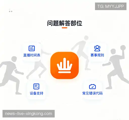 问题索引